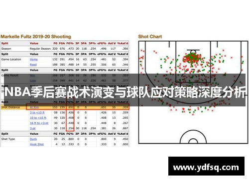 NBA季后赛战术演变与球队应对策略深度分析